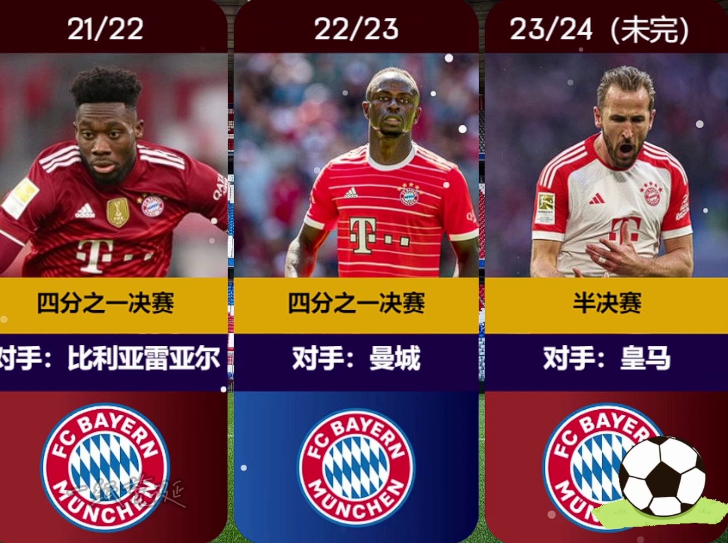 皇马迎战拜仁，激情四溢对决