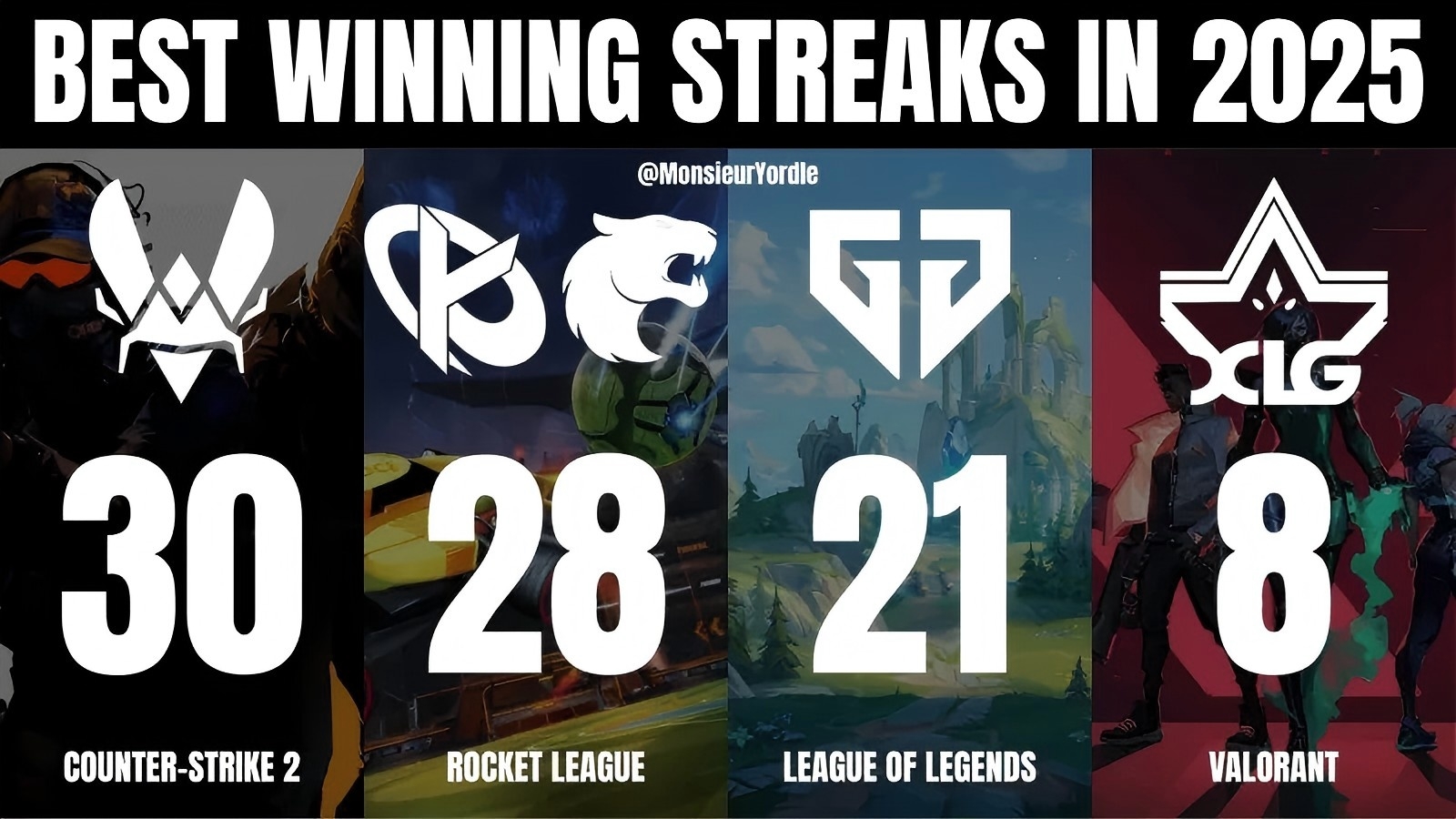 G2险胜PSG，Inspired打破历史纪录的简单介绍