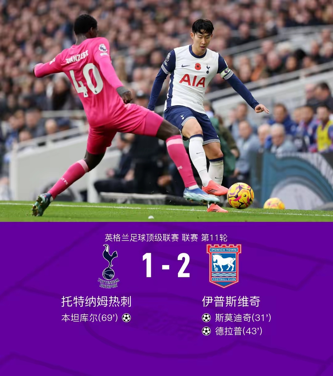 热刺球员禁赛,将缺席关键对阵引发争议的简单介绍 热刺球员禁赛,将缺席关键对阵引发争议的简单介绍